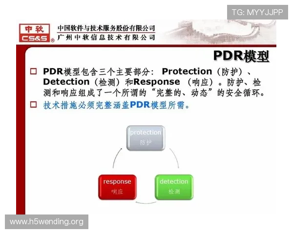 问鼎游戏官网下载安全保障，保障你的设备与个人信息安全