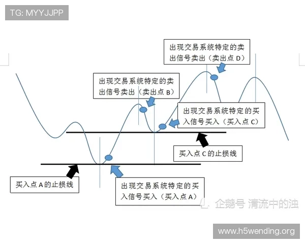 问鼎线上官网常见问题解答新手常遇到的问题及解决方案详细解析